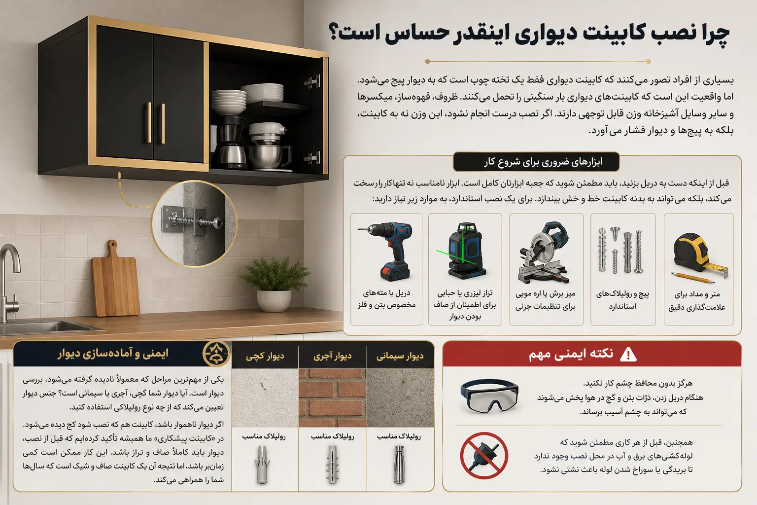 چرا نصب کابینت دیواری اینقدر حساس است؟