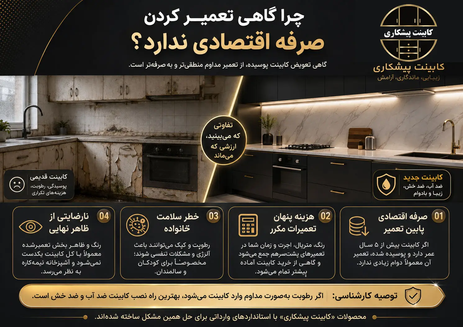 چرا گاهی تعمیر کردن صرفه اقتصادی ندارد؟