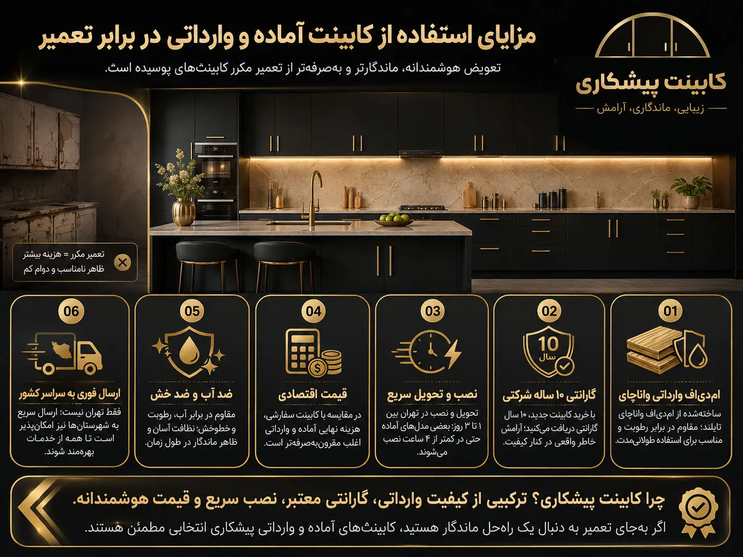 مزایای استفاده از کابینت آماده و وارداتی در برابر تعمیر