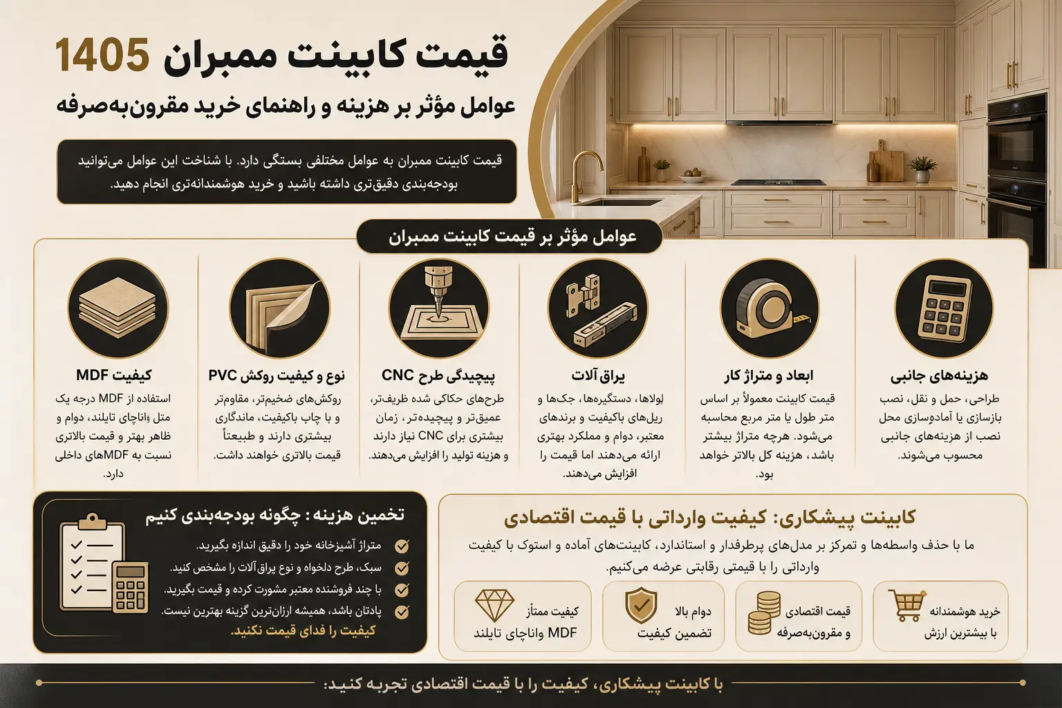 قیمت کابینت ممبران 1405: عوامل مؤثر بر هزینه و راهنمای خرید مقرون‌به‌صرفه