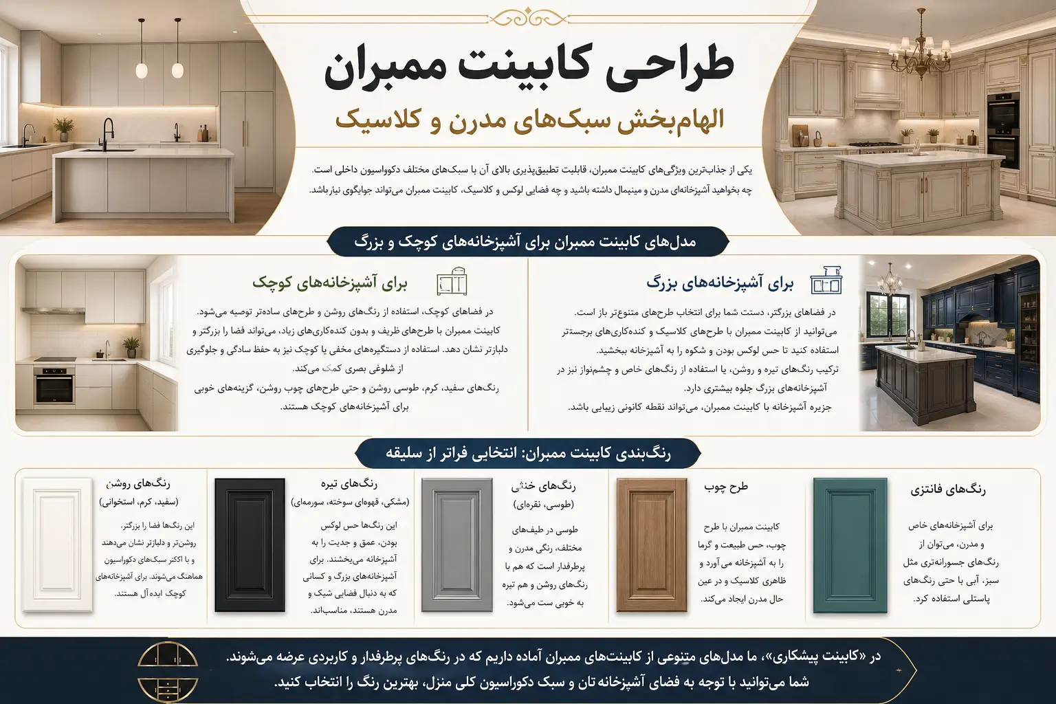 طراحی کابینت ممبران: الهام‌بخش سبک‌های مدرن و کلاسیک