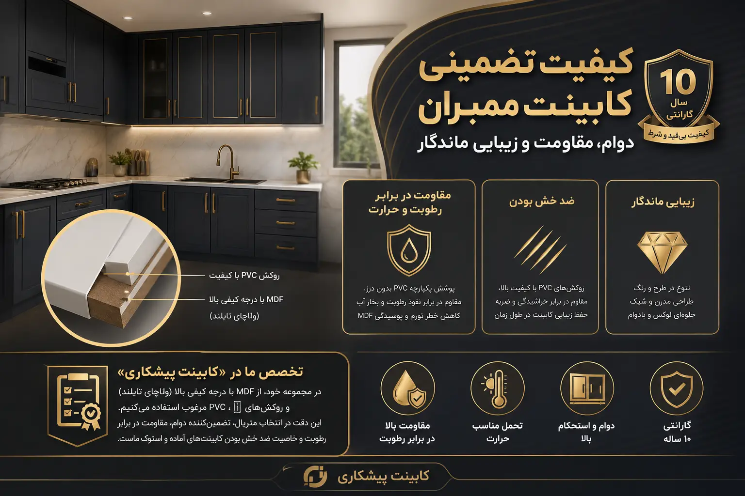 کیفیت تضمینی کابینت ممبران: دوام، مقاومت و زیبایی ماندگار